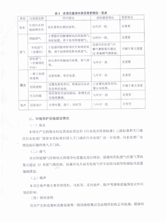 米兰体育「中国」米兰官方网站-MILAN
电力电子元器件生产经营项目竣工环境保护验收意见-2